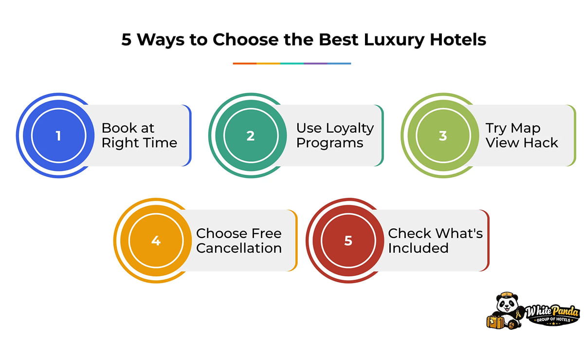Infographic, 5 Ways to Choose the Best Luxury Hotels: book at the right time, use loyalty programmes, free cancellation