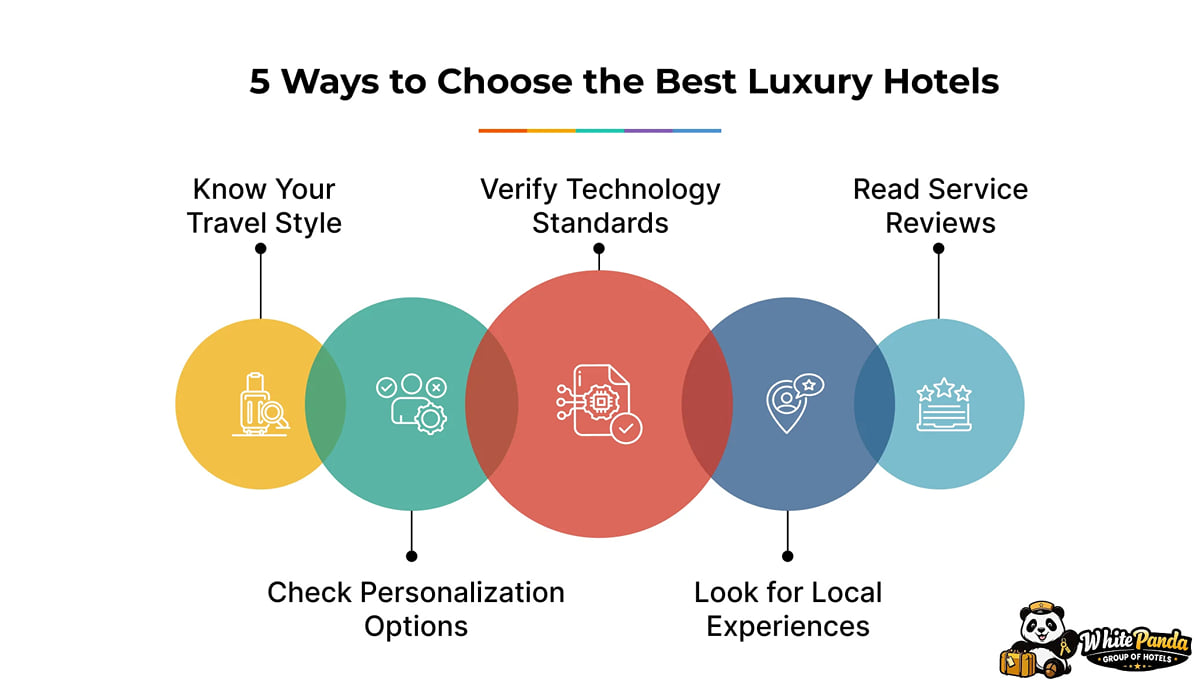 Infographic, 5 Ways to Choose the Best Luxury Hotels: know your travel style, check personalisation, read service reviews