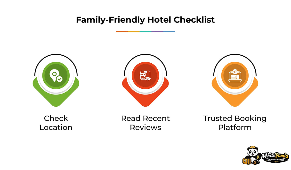 Infographic, Family-Friendly Hotel Checklist: check the location, read recent reviews and use a trusted booking platform