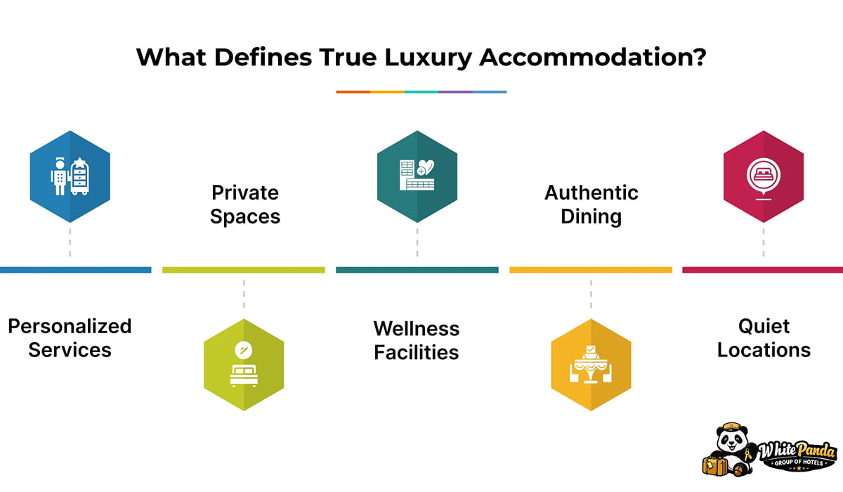 Infographic, What Defines True Luxury Accommodation: personalised services, private spaces, wellness, authentic dining