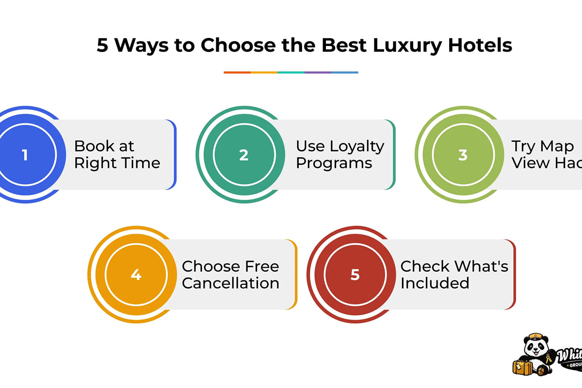 Infographic, 5 Ways to Choose the Best Luxury Hotels: book at the right time, use loyalty programmes, free cancellation