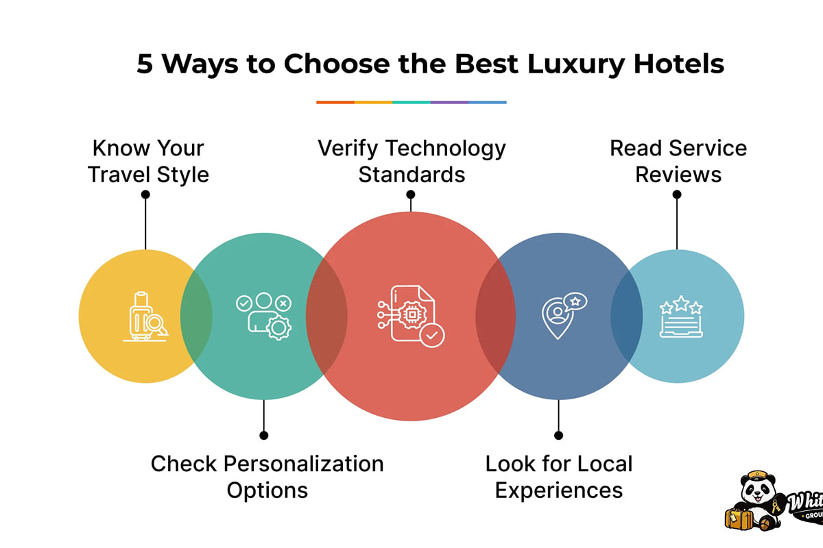 Infographic, 5 Ways to Choose the Best Luxury Hotels: know your travel style, check personalisation, read service reviews