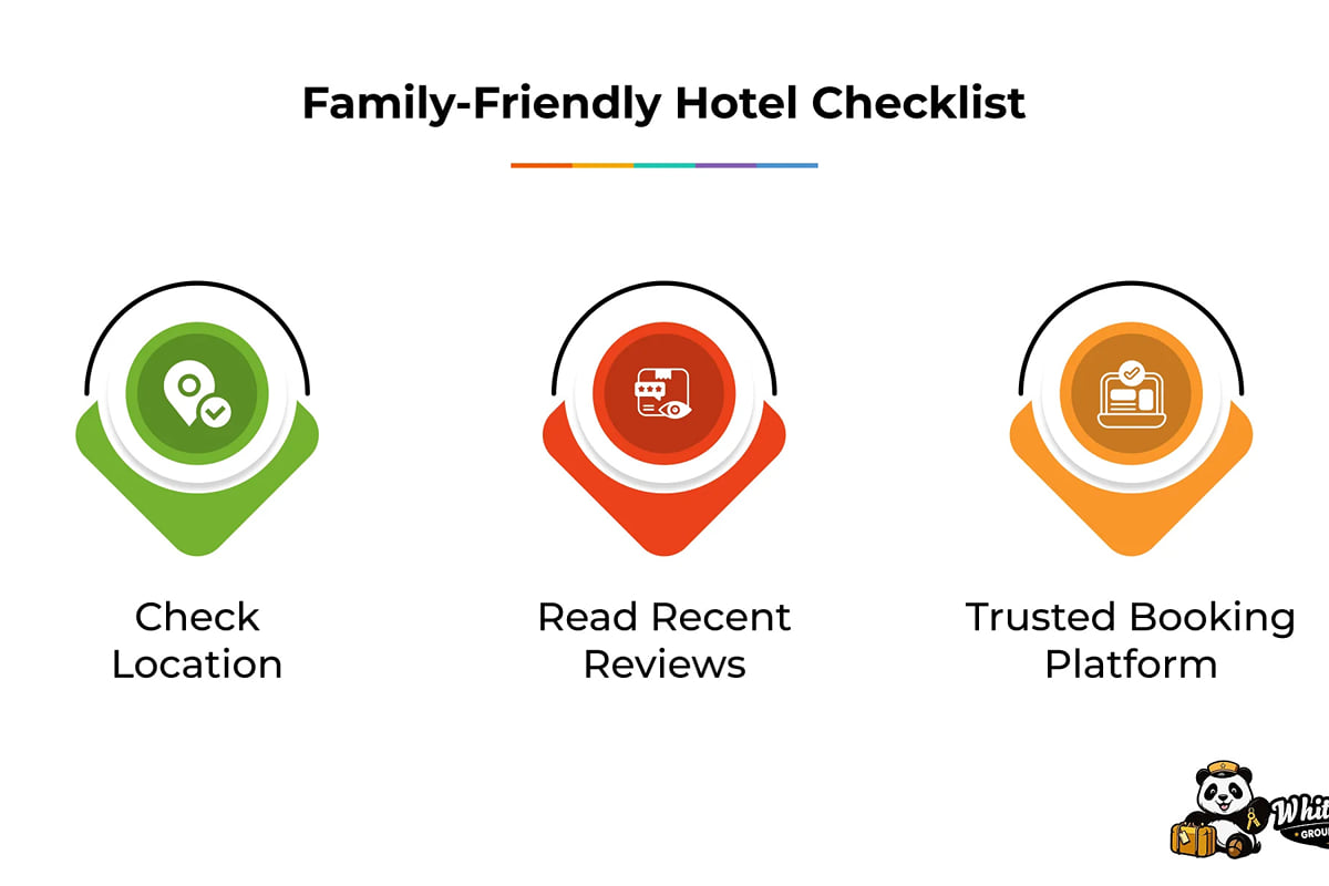 Infographic, Family-Friendly Hotel Checklist: check the location, read recent reviews and use a trusted booking platform