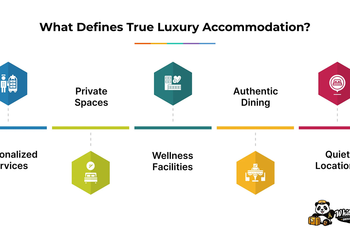 Infographic, What Defines True Luxury Accommodation: personalised services, private spaces, wellness, authentic dining