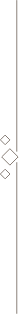 underline