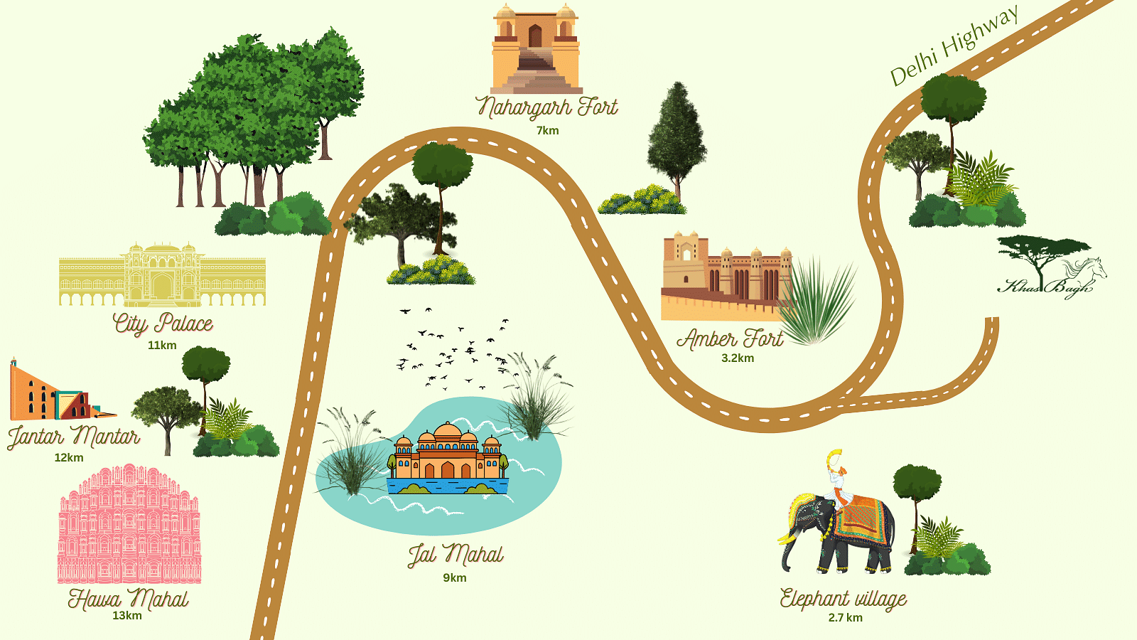 Khas bagh jaipur map