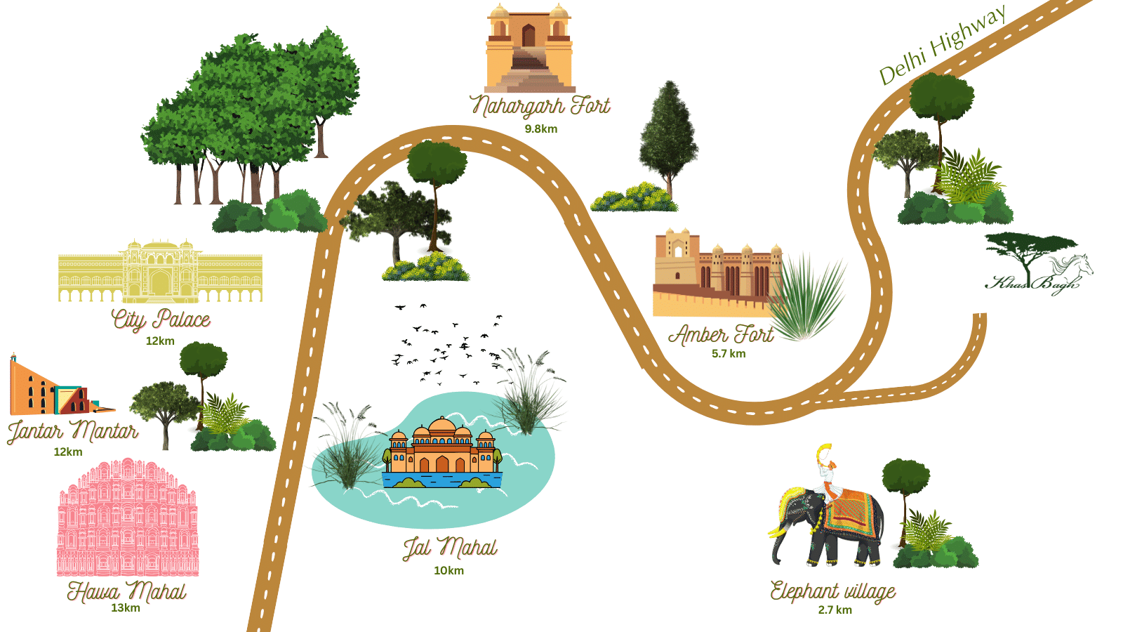 Khas bagh jaipur map