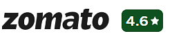 zomato-rating