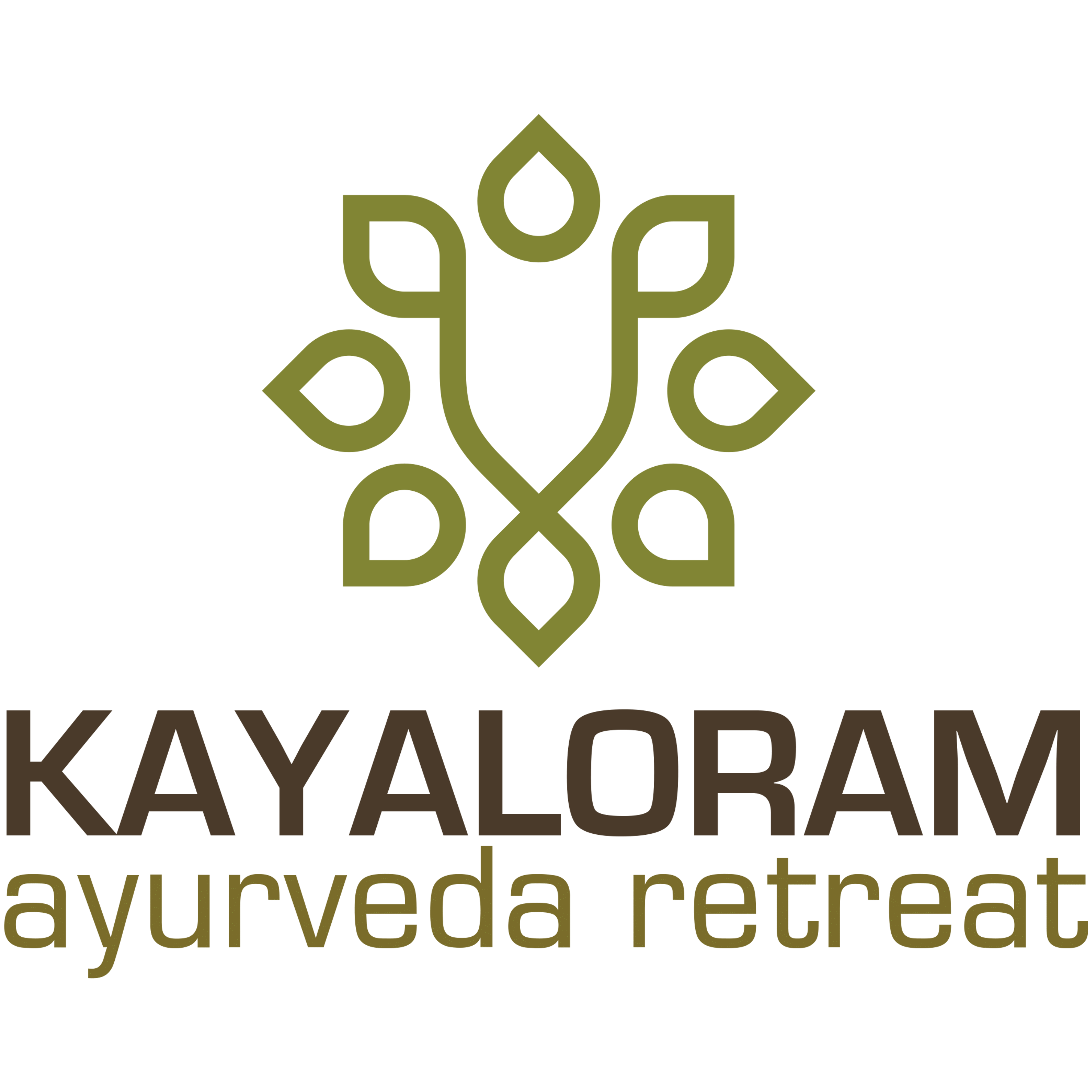 Kayaloram