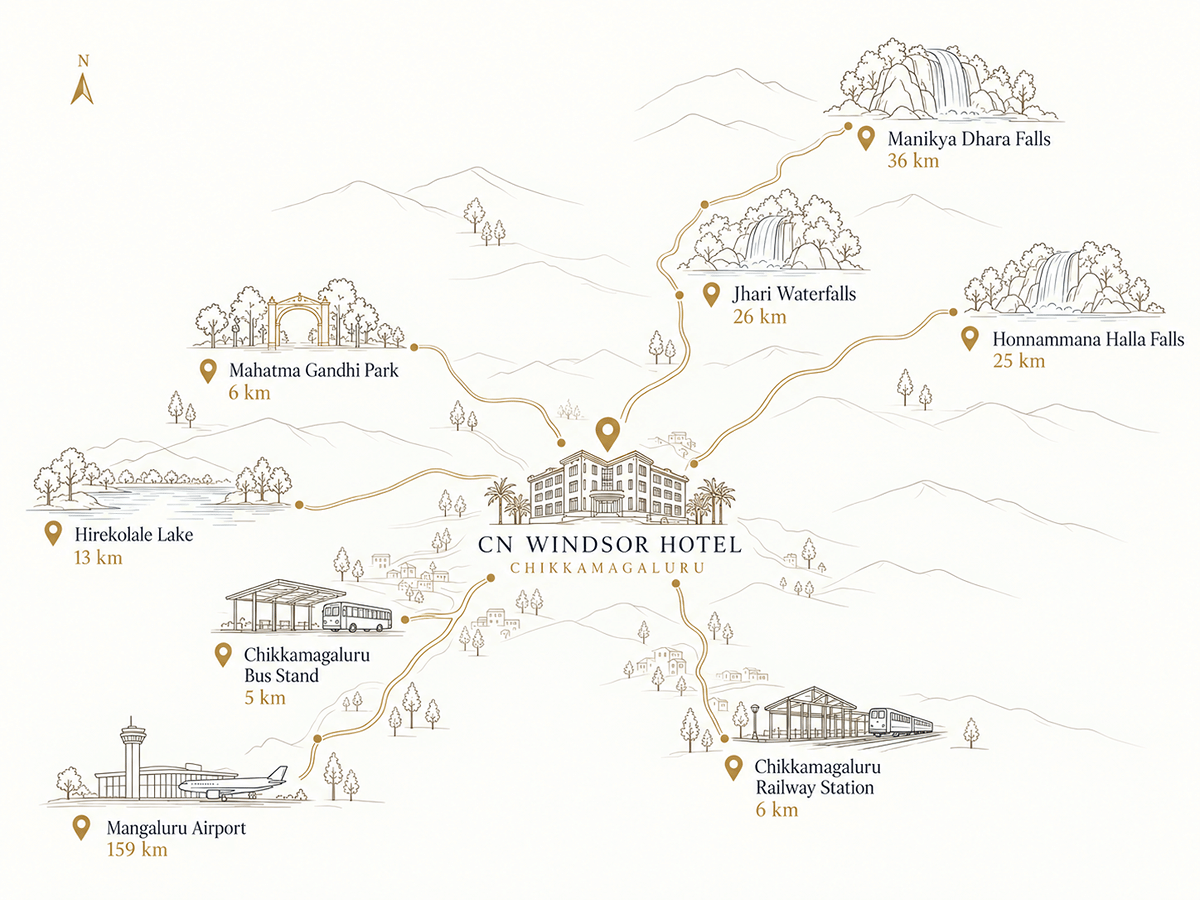 Illustrated map of CN Windsor Hotel in Chikkamagaluru, with routes to the bus stand, railway station, Mahatma Gandhi Park, Hirekolale Lake, nearby waterfalls, and Mangaluru Airport