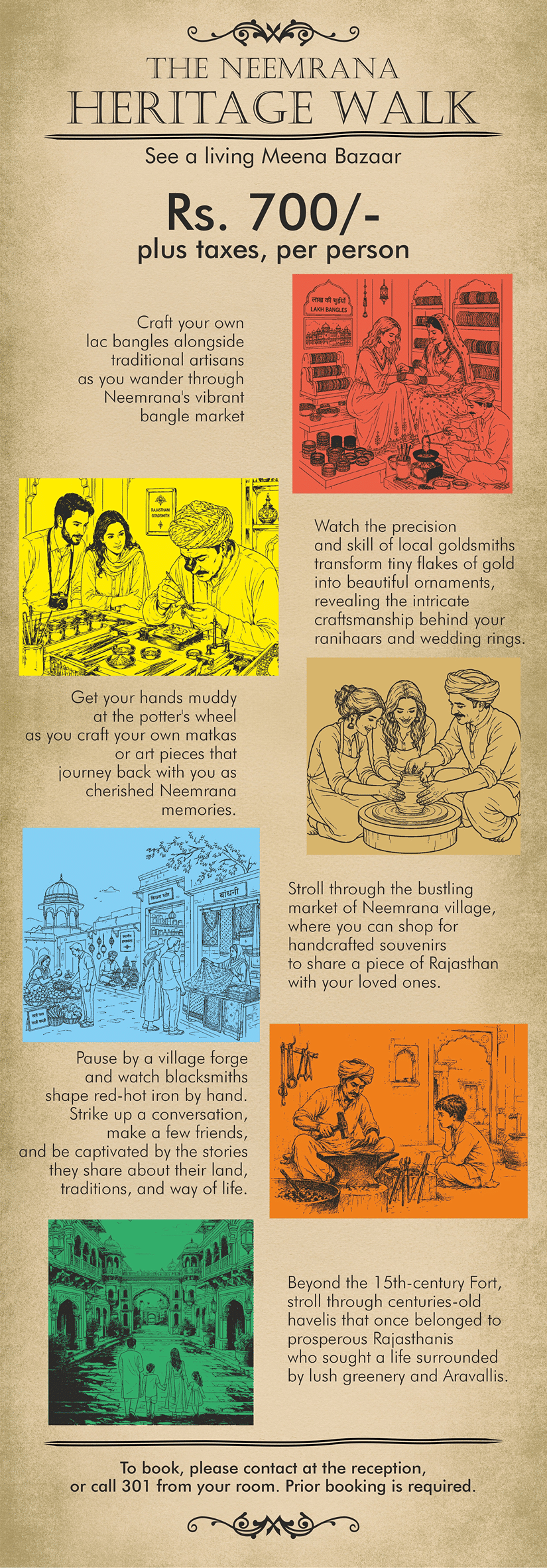 The Neemrana Heritage Walk poster featuring illustrated scenes of lac bangle making, goldsmiths, pottery, a village market, a forge and havelis, priced at INR 700 plus taxes per person.