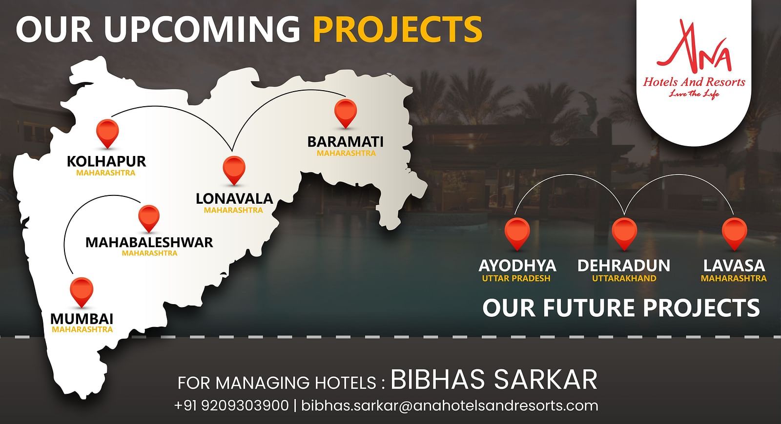 A creative image on the upcoming projects in Kolhapur, Lonalva, Mahabaleshwar, Baramati and Mumbai.