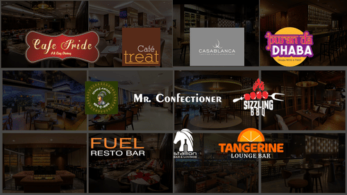 Logos of restaurant owned by Pride Hotels Group including Cafe Pride, Casablanca, Puran da Dhaba, Cafe Treat, Shan-e-Awad, Mr. Perfectioner, Sizzling BBQ, Fuel Restobar, Stalion Bar Lounge, and Tangerine Lounge Bar.