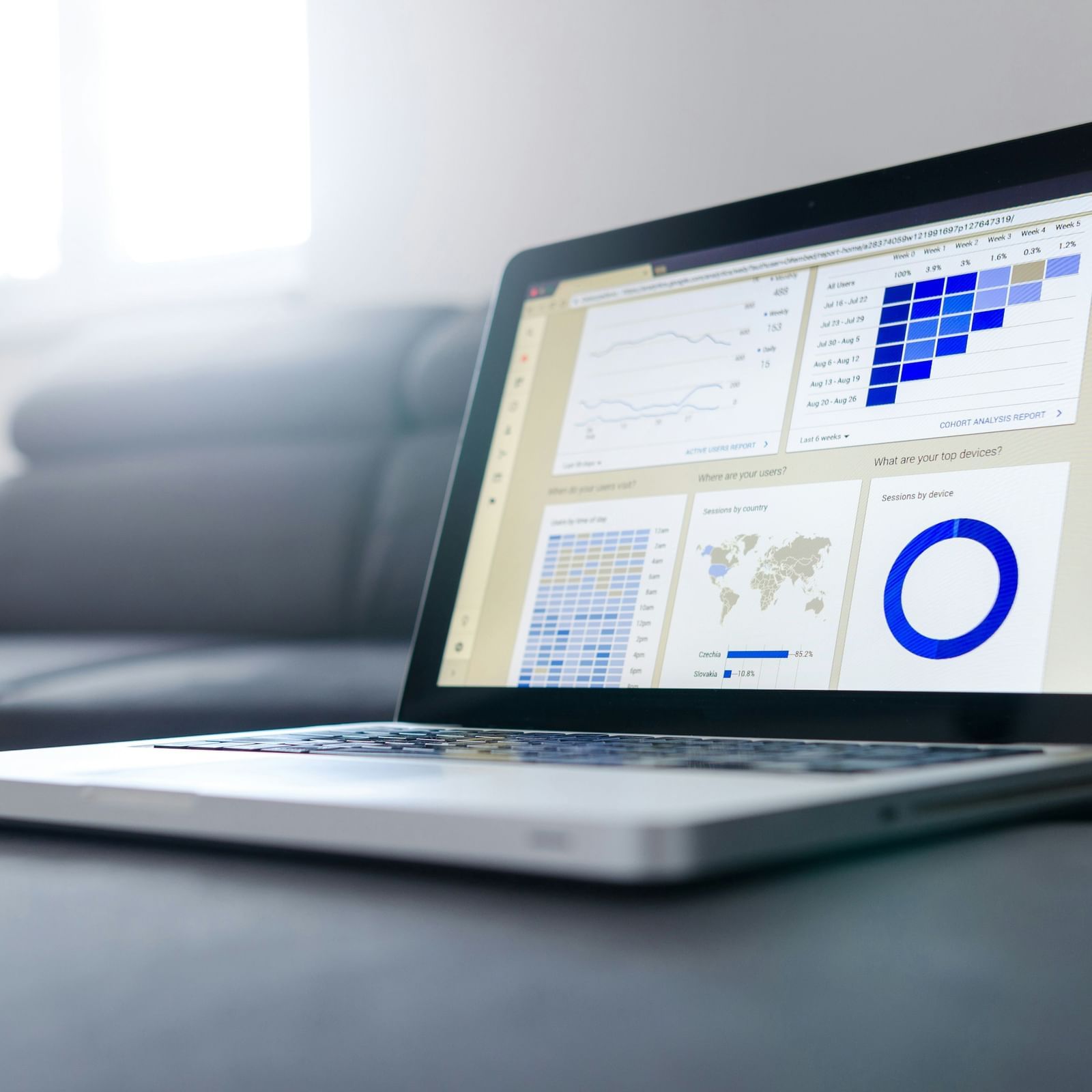A laptop on a table displaying charts and graphs on a data dashboard.