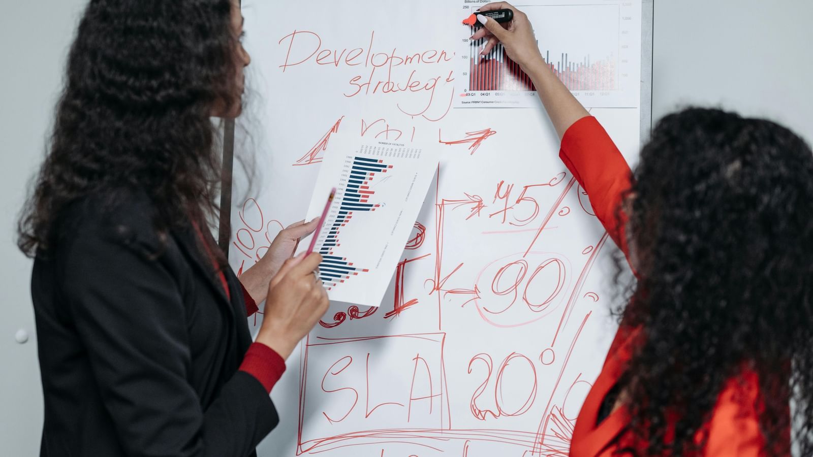 Two women writing and working with a board