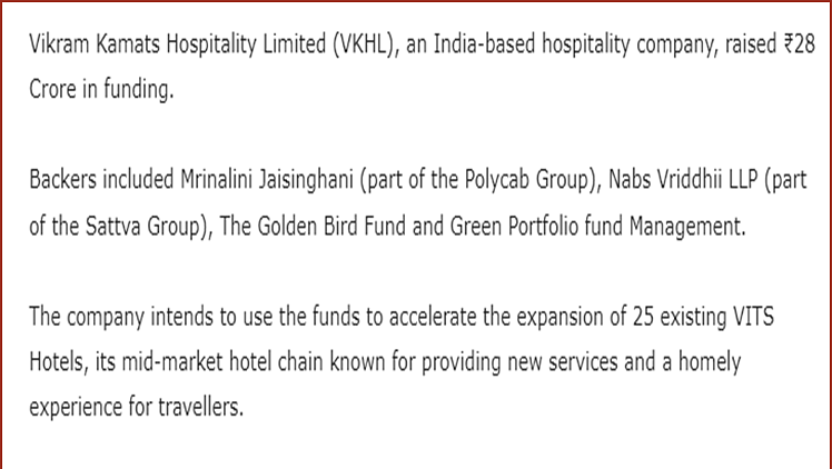 A snippet image of Finsems article which mentions that Vikram Kamats Hospitality Raises ?28 Crore Equity