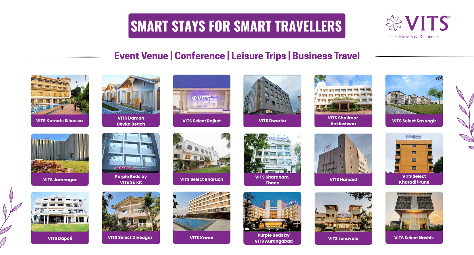 VITS properties with thier facades