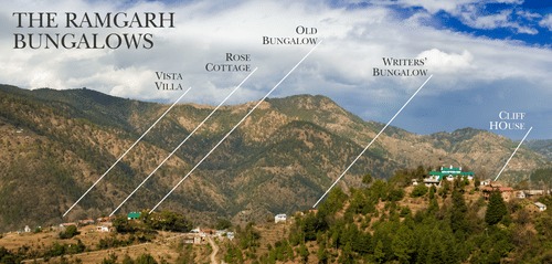 The Ramgarh Bungalows poster showcasing the mountains and stays - Ramgarh Bungalows, Nainital.