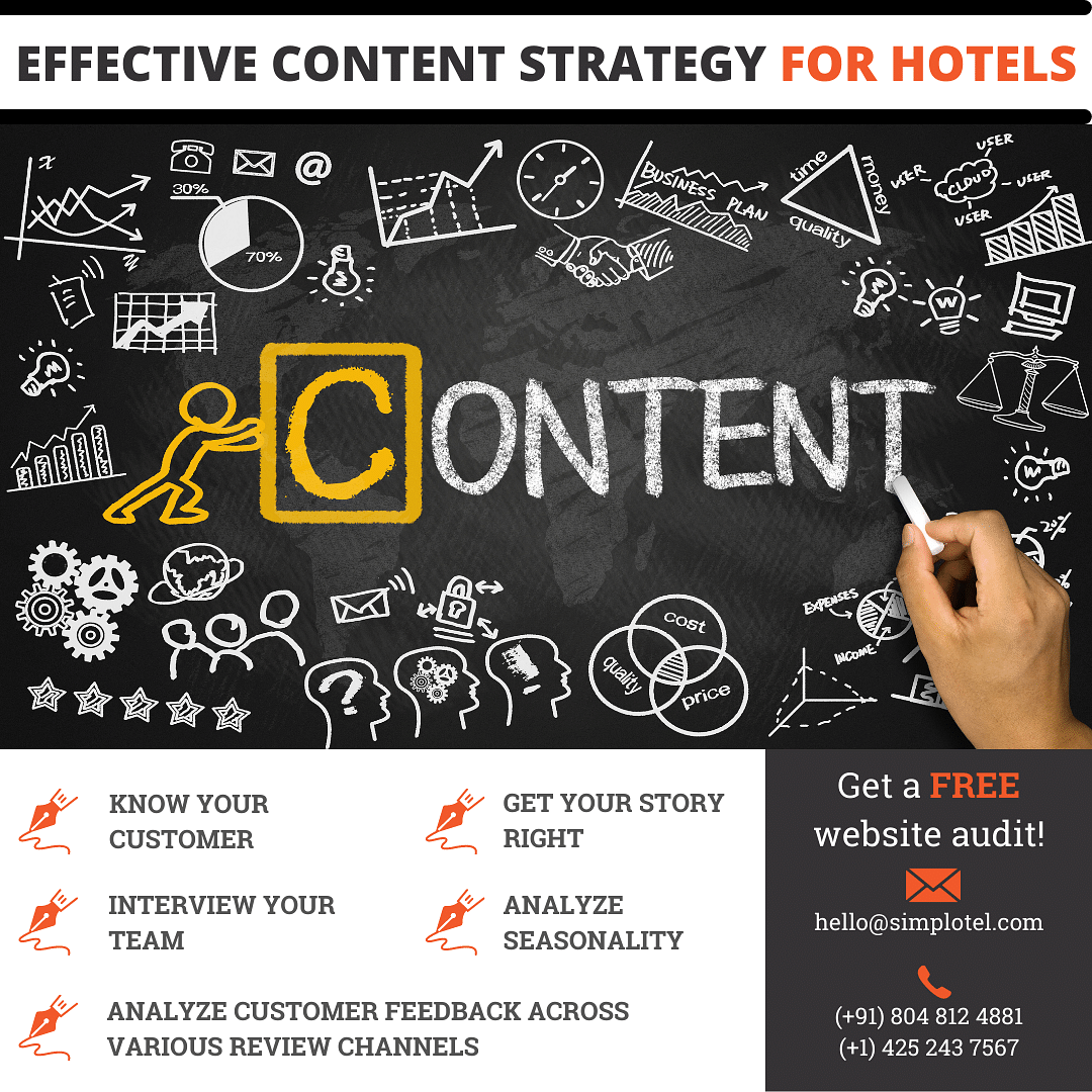 Effective content strategy for Hotel websites