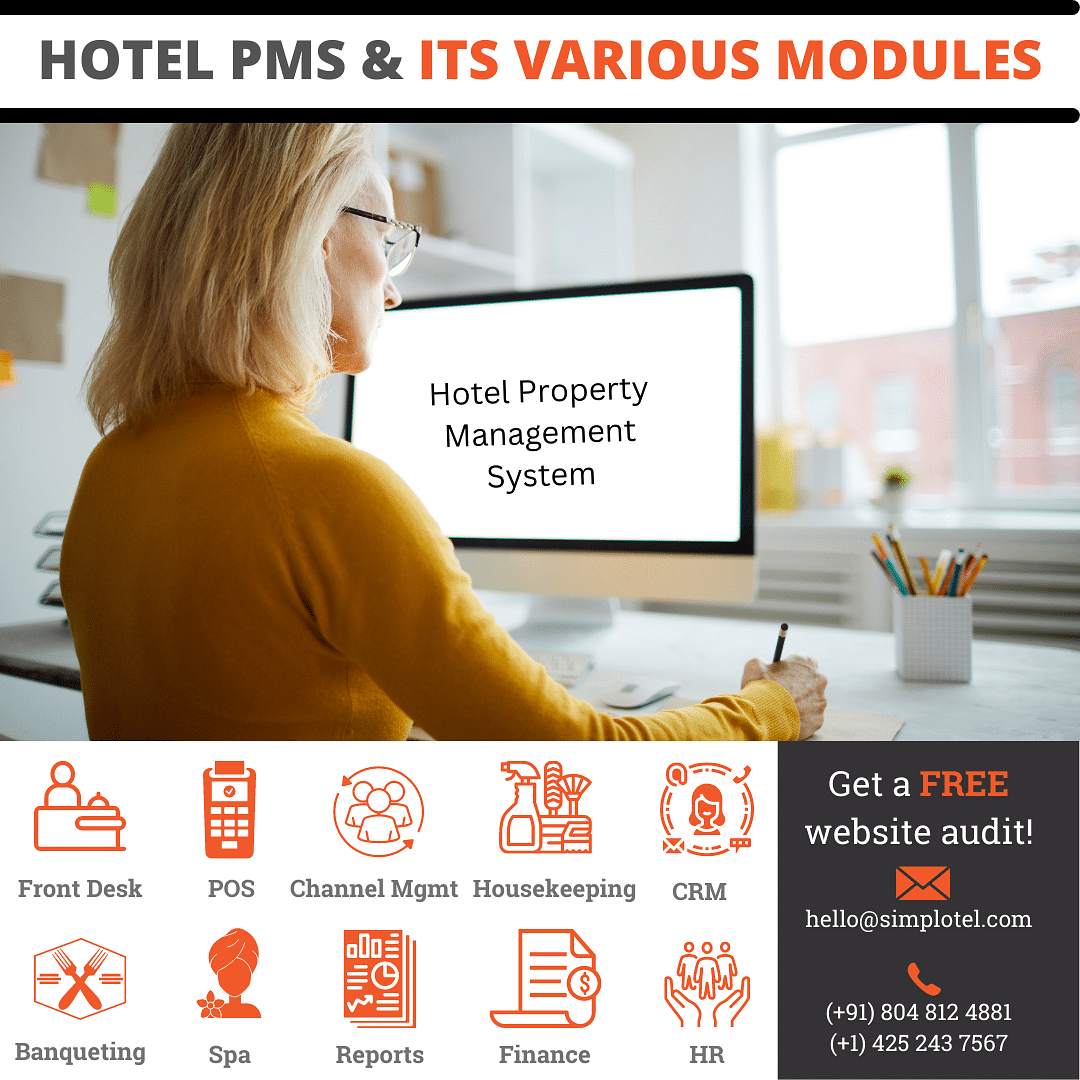 Hotel PMS and its modules