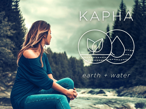 A woman sits on a rock by a river, looking away as the text says Kapha with the icons of earth and water at YO1 Longevity & Health Resorts