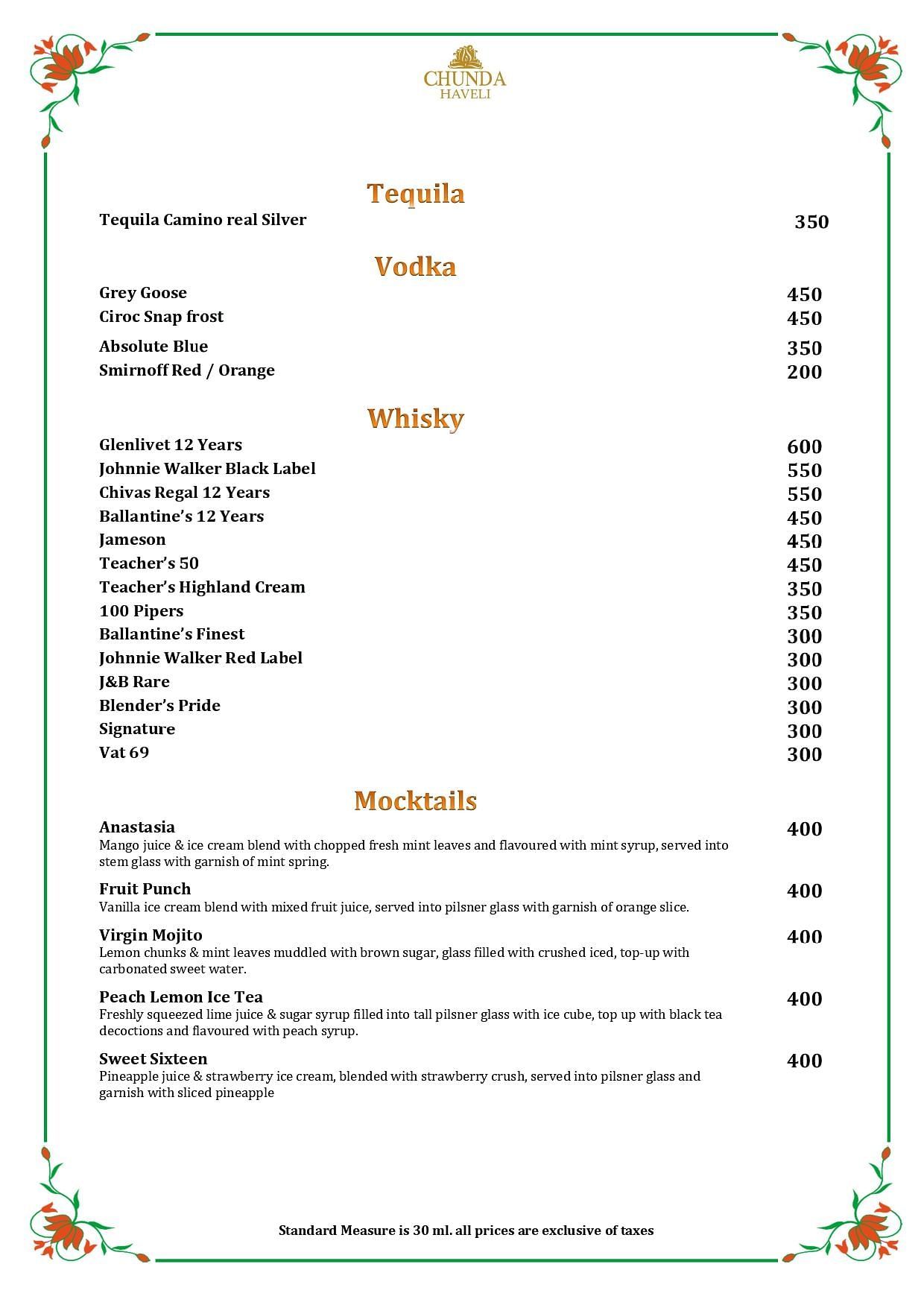 Chunda Haveli Udaipur HAVELI BAR MENU FINAL UPDATED 11.09.2024