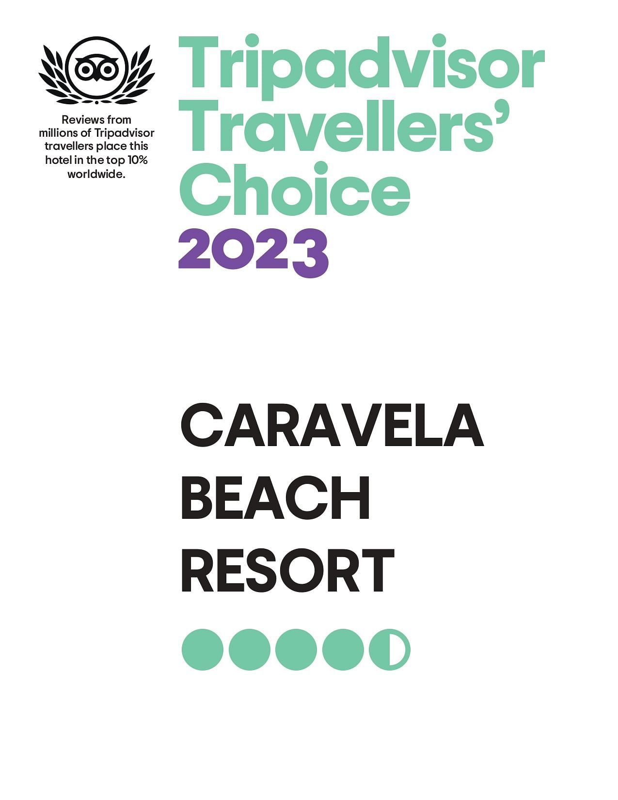 Travellers Choice 2023 given to Caravela Beach Resort Goa