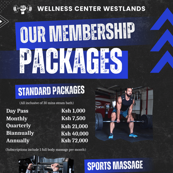 A creative shows a membership packages flyer for Best Western Premier Westlands Wellness Center, featuring Standard Program and Sports Massage details with gym-themed visuals