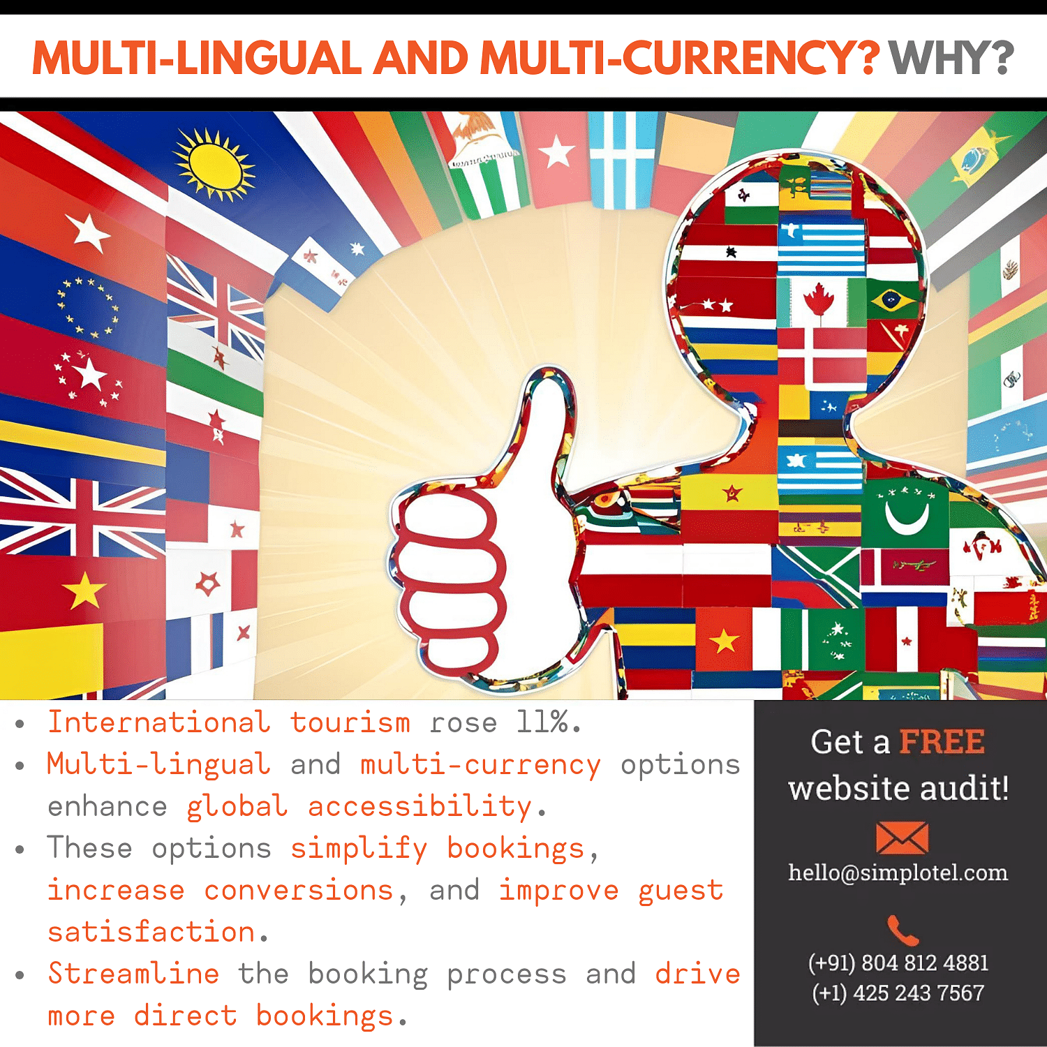 A graphic promoting multi-lingual and multi-currency options for increased global accessibility in tourism, featuring flags and a thumbs-up.
