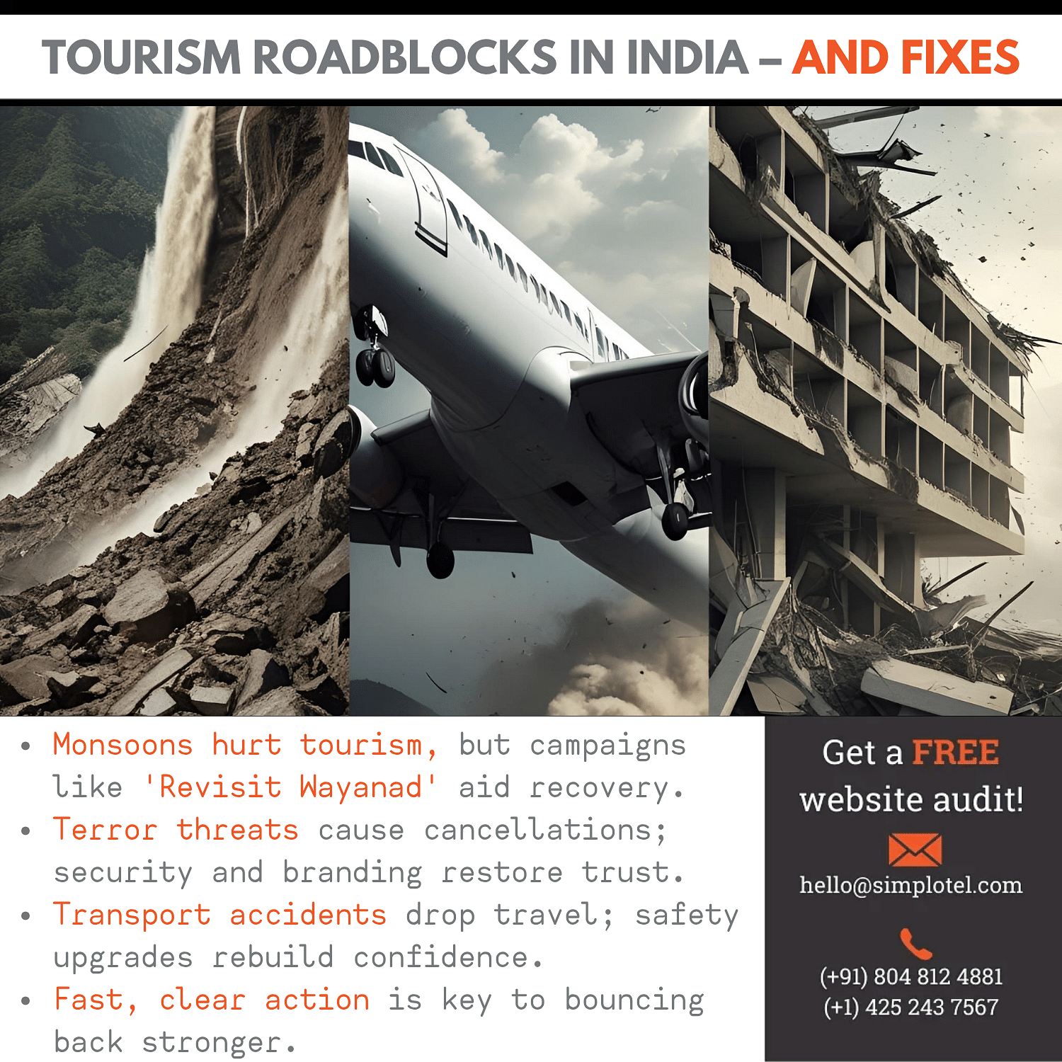 Tourism Roadblocks in India poster showing landslide, airplane, and building damage with bullet points about tourism challenges and Simplotel contact info.