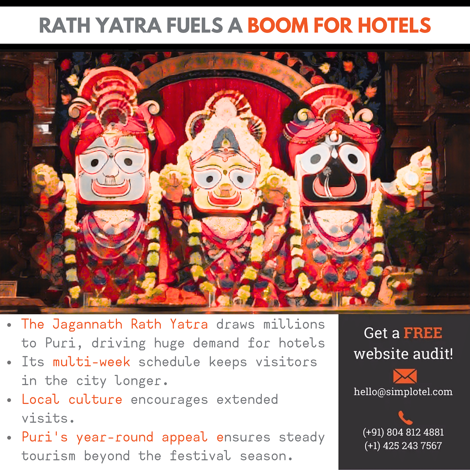 Lord Jagannath idol with Rath Yatra Fuels a Boom for Hotels headline and related highlights displayed alongside
