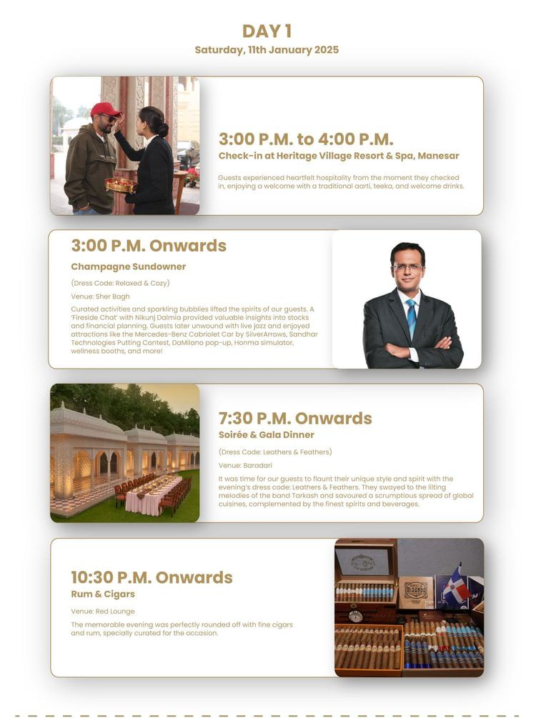 Schedule for Day 1 Saturday, January 11th, 2025, featuring check-in, champagne sundowner, gala dinner, and a rum and cigars event at Heritage Village Manesar.