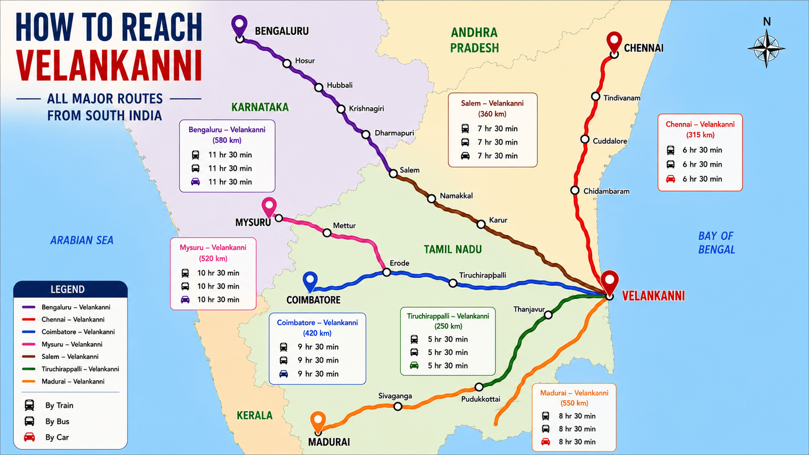 South India travel routes to Velankanni