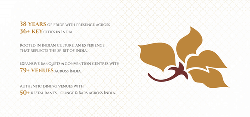 Pride logo on one side and on the other side it is mentioned that they have been serving for 38 years in more than 36 cities. They also have 79 plus event spaces and 50 plus restaurants.