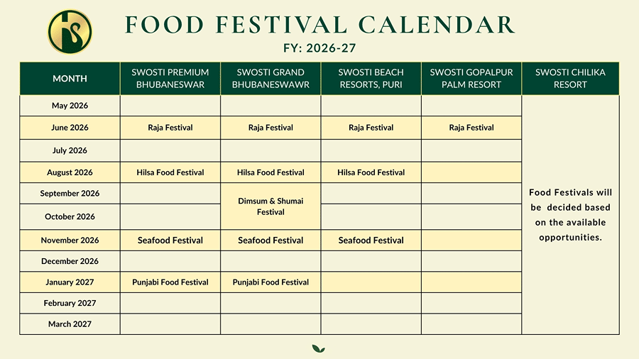 FOOD FESTIVAL 2026-27