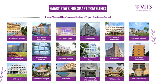 Collage displaying 18 properties of VITS Hotels and Resorts. It also mentions smart stays for smart travellers as a header and texts which talks about the event venues conferences, leisure trips, and business travels.