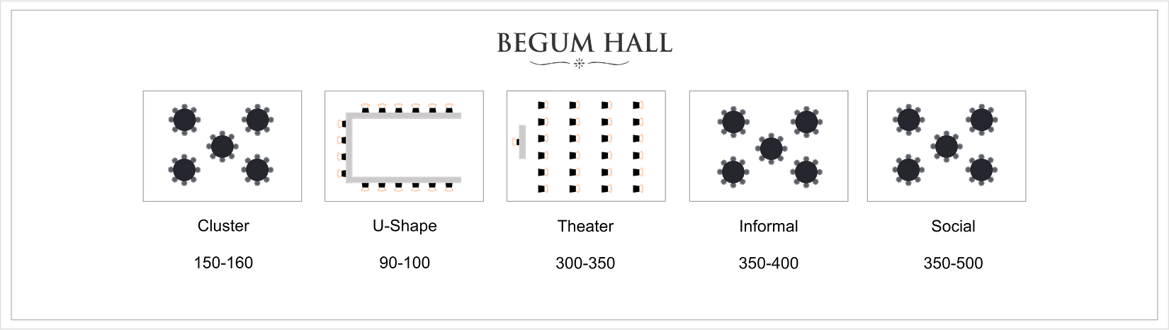 BEGUMHALL