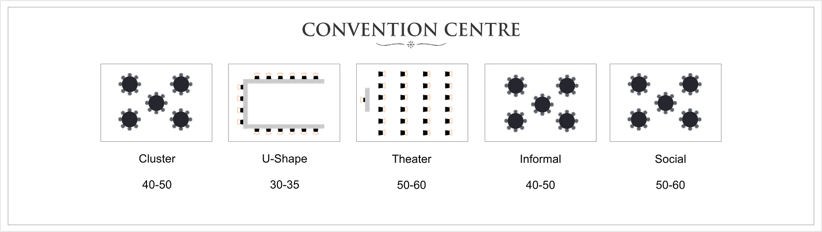 CONVENTION CENTRE