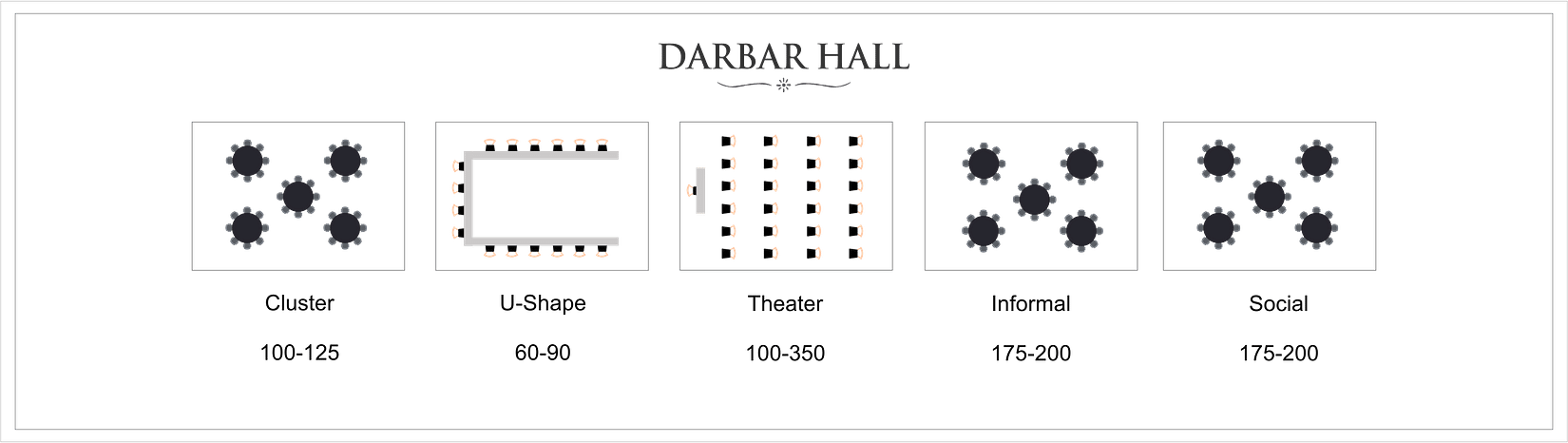 DARBAR