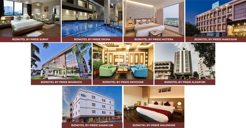 BIZNOTEL BY PRIDE collage