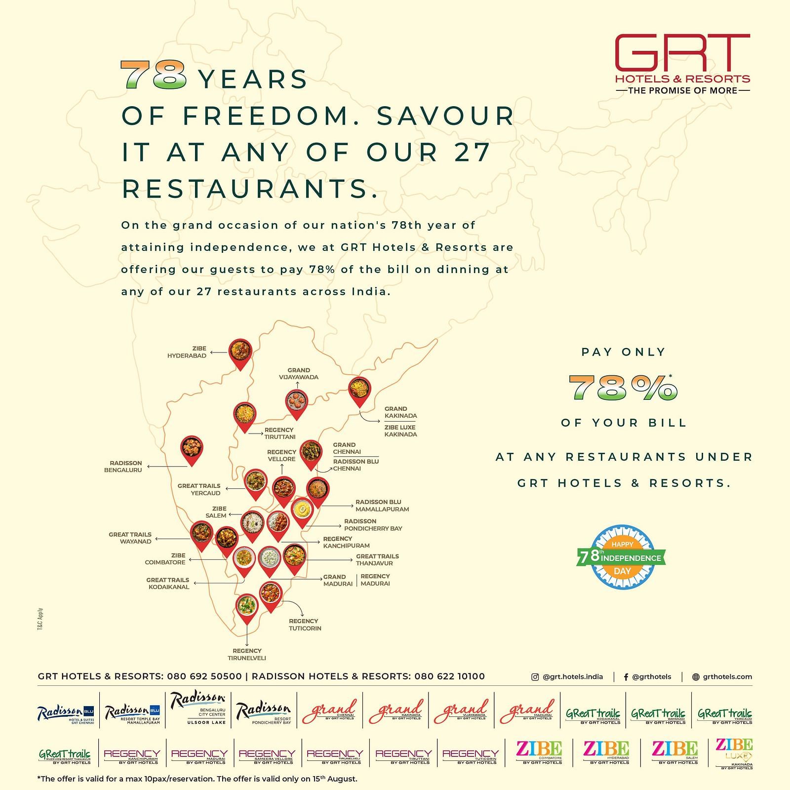 Promotional poster celebrating 78 years of independence with 78% of the bill at GRT Hotels at 27 restaurants across India.