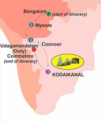 Serene Country for 10 days itinerary graphic