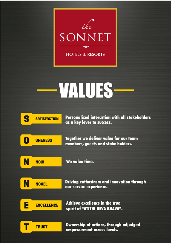 Sonnet values