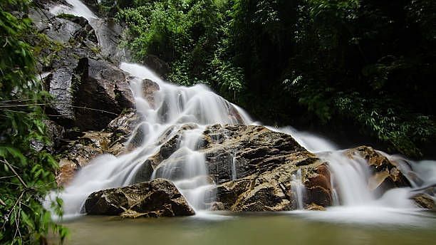 Banjhakri Falls, Tourist place in pelling
