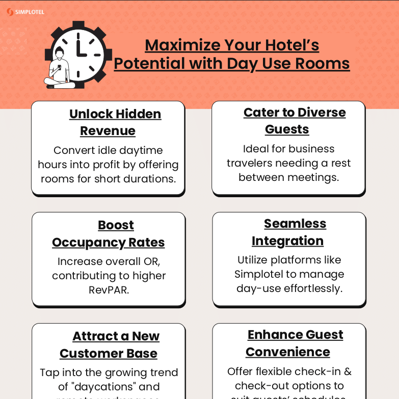 Infographic on 'maximizing Your Hotel’s Potential With Day Use Rooms howing six benefit boxes including Unlock Hidden Revenue, Cater to Diverse Guests, Boost Occupancy Rates, Seamless Operations