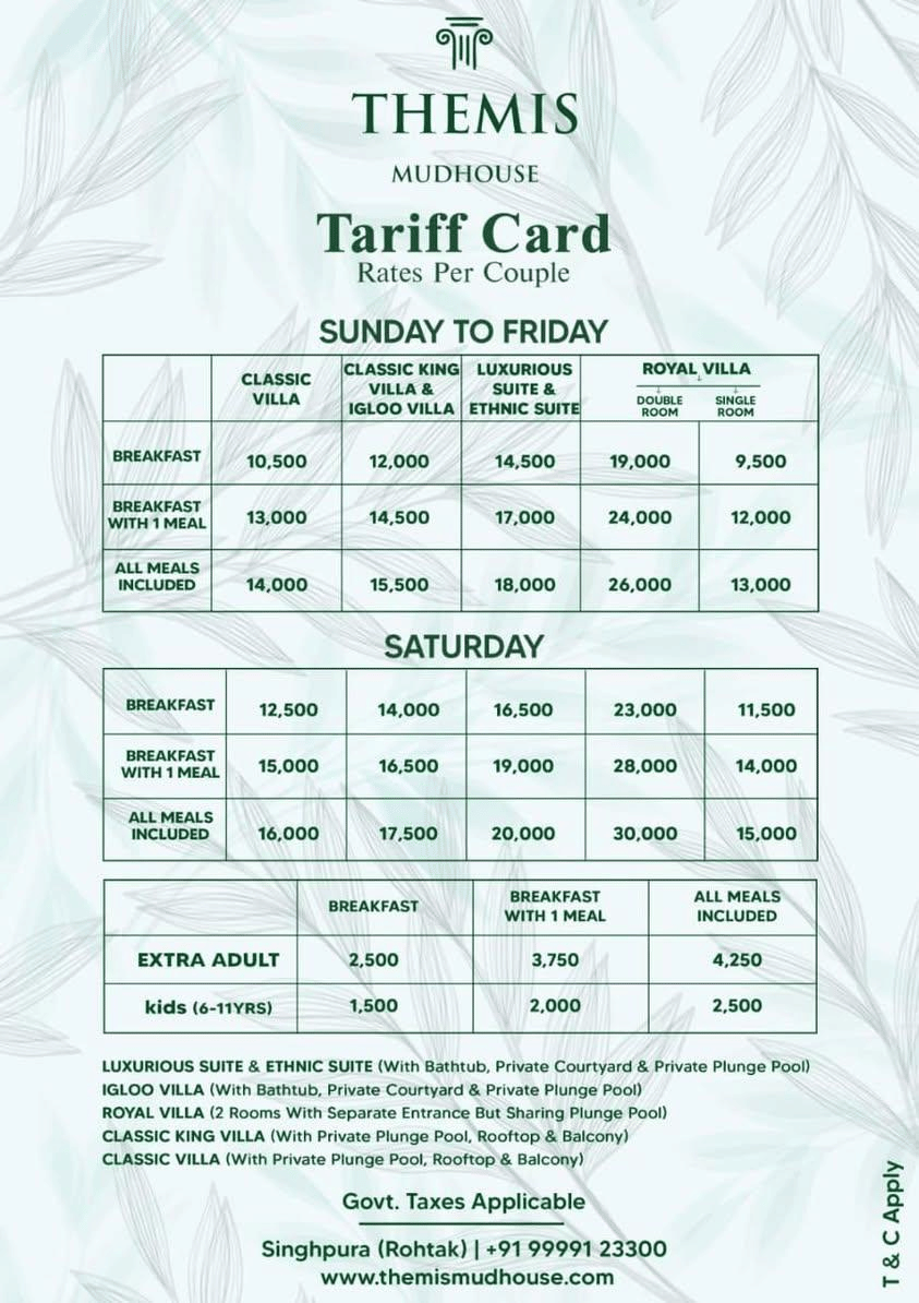 A detailed tariff card for Themis Mudhouse - A Nature's Retreat Resort & Wellness, listing rates for different room types on weekdays and Saturdays.
