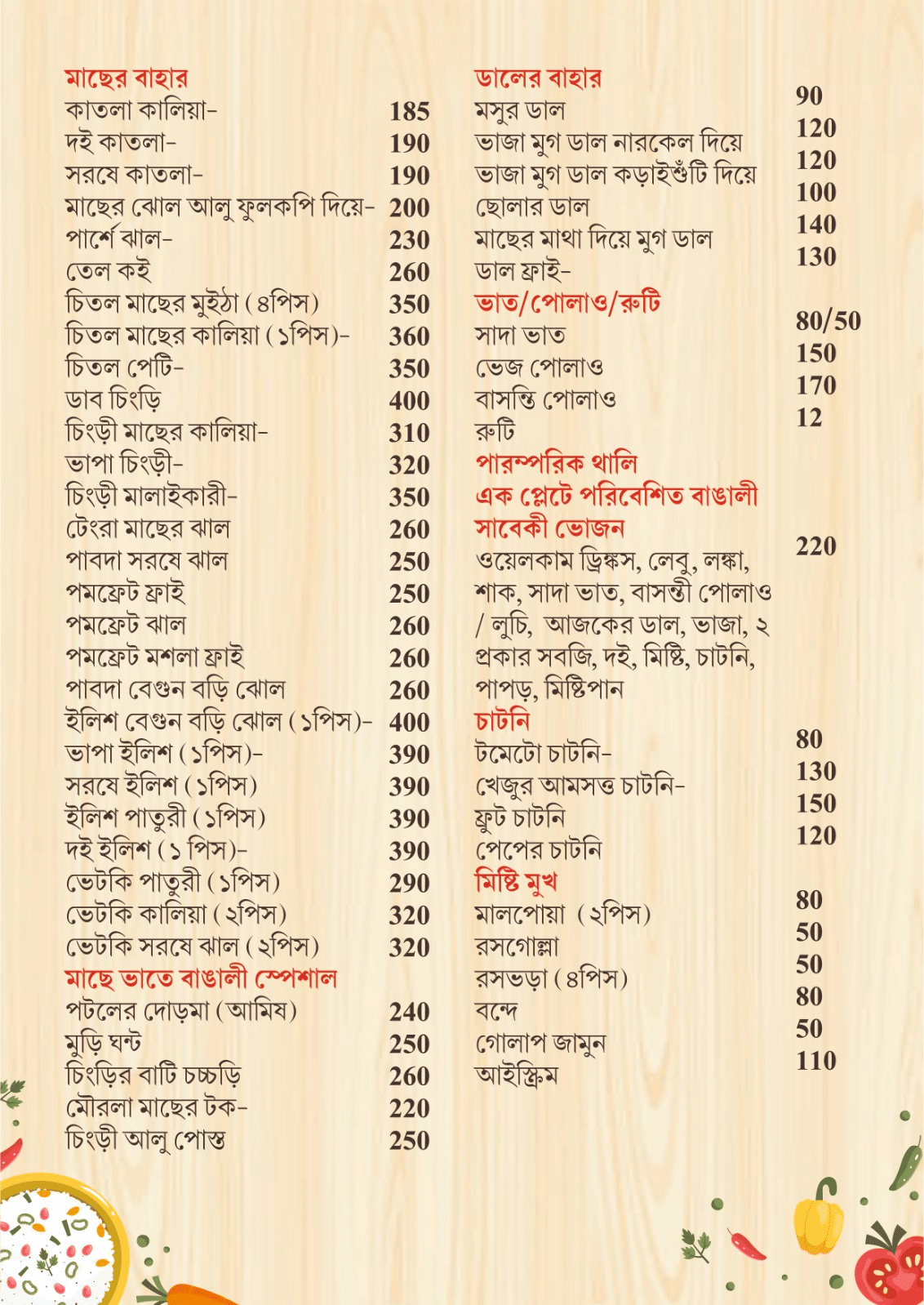  Dining menu of Mache Vate Bengali at Dip Holidays