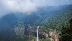 image of Nohkalikai Falls at Cherrapunjee Meghalaya