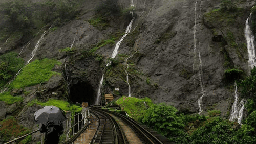 View of Dudhsagar Falls in Goa via train