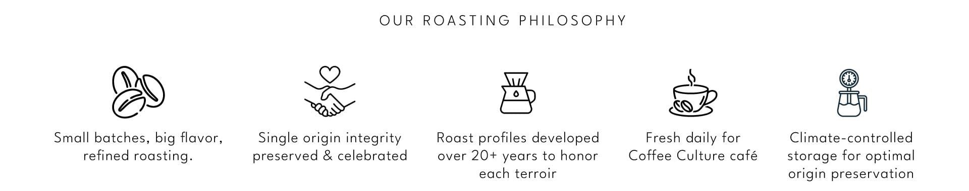 Roastery-Philosophy
